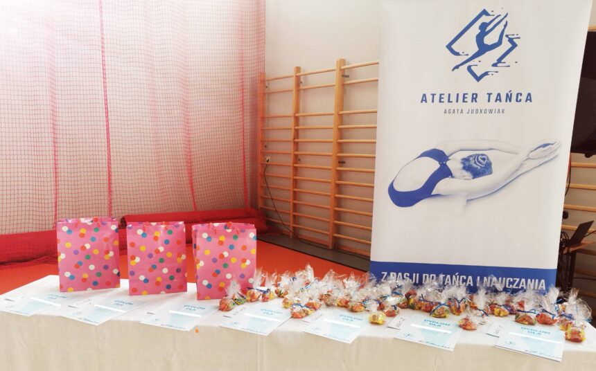 Zakończenie roku szkolnego w ATELIER TAŃCA Agata Judkowiak Zakończenie roku szkolnego w ATELIER TAŃCA Agata Judkowiak